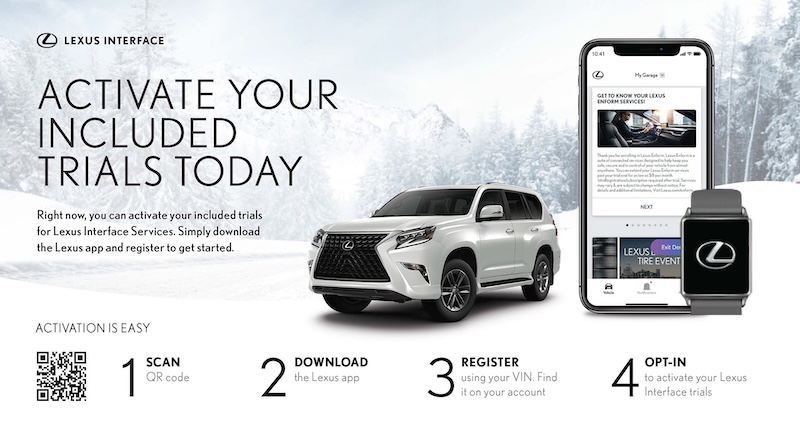 Toyota/Lexus Interface